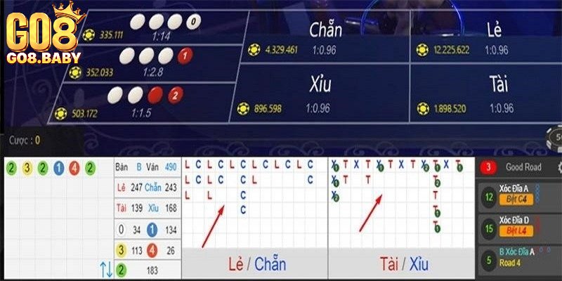 Các công cụ được ưa chuộng